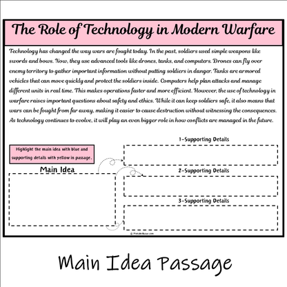 The Role of Technology in Modern Warfare | Main Idea and Supporting Details Reading Passage and Questions