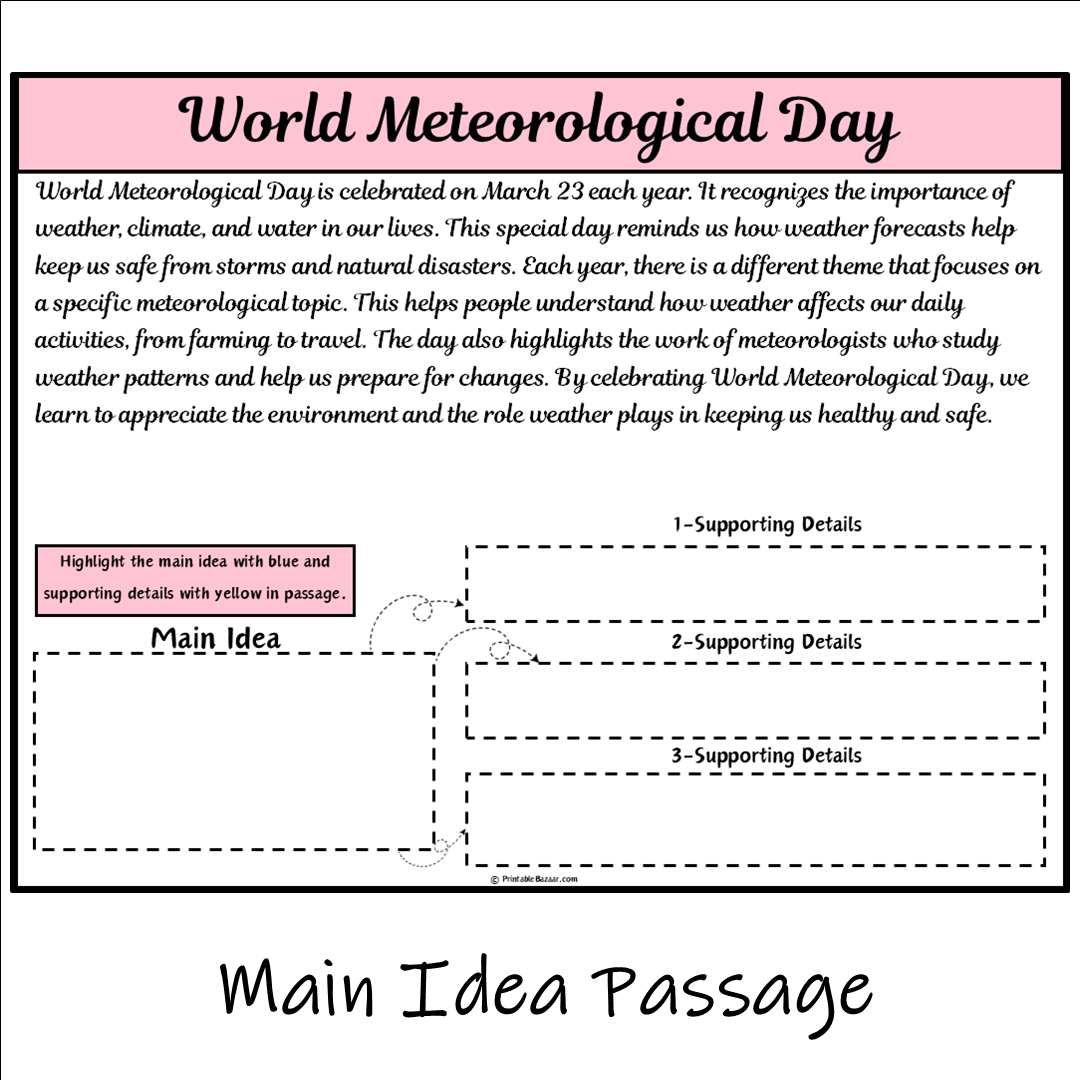 World Meteorological Day | Main Idea and Supporting Details Reading Passage and Questions