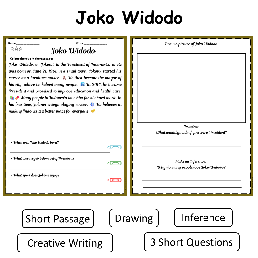 Joko Widodo | Short Reading Comprehension Creative Worksheet