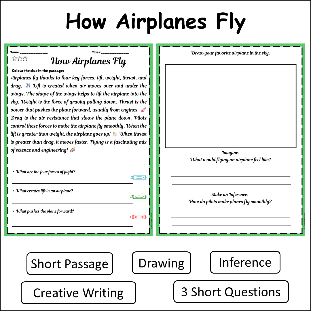 How Airplanes Fly | Short Reading Comprehension Creative Worksheet