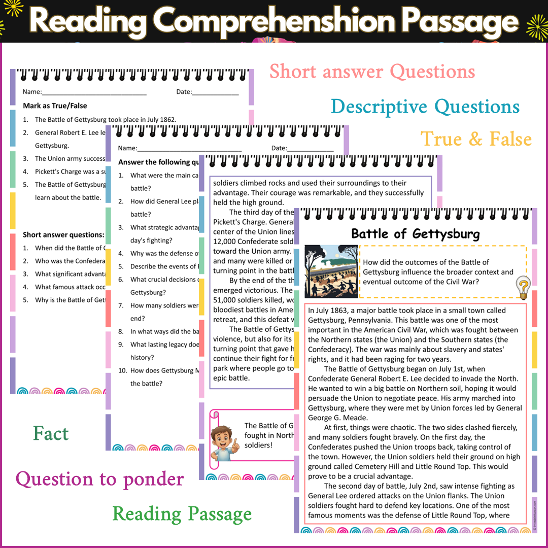 Battle of Gettysburg | Reading Comprehension Passage and Questions