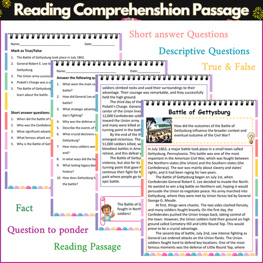 Battle of Gettysburg | Reading Comprehension Passage and Questions
