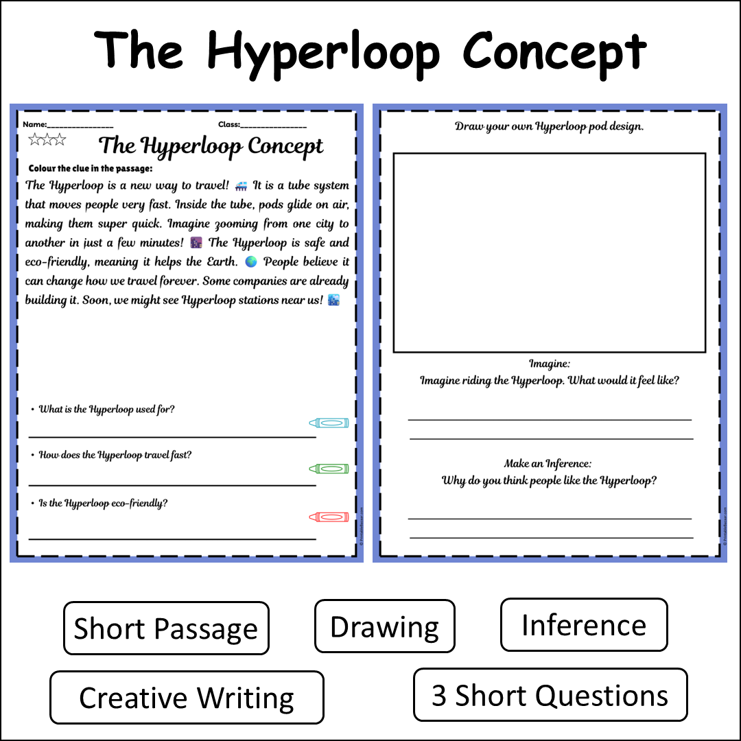 The Hyperloop Concept | Short Reading Comprehension Creative Worksheet