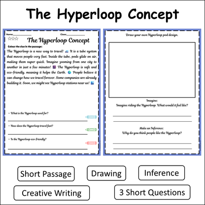 The Hyperloop Concept | Short Reading Comprehension Creative Worksheet