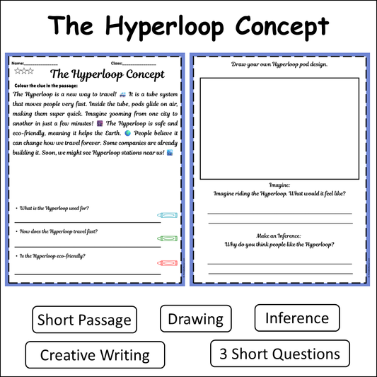 The Hyperloop Concept | Short Reading Comprehension Creative Worksheet