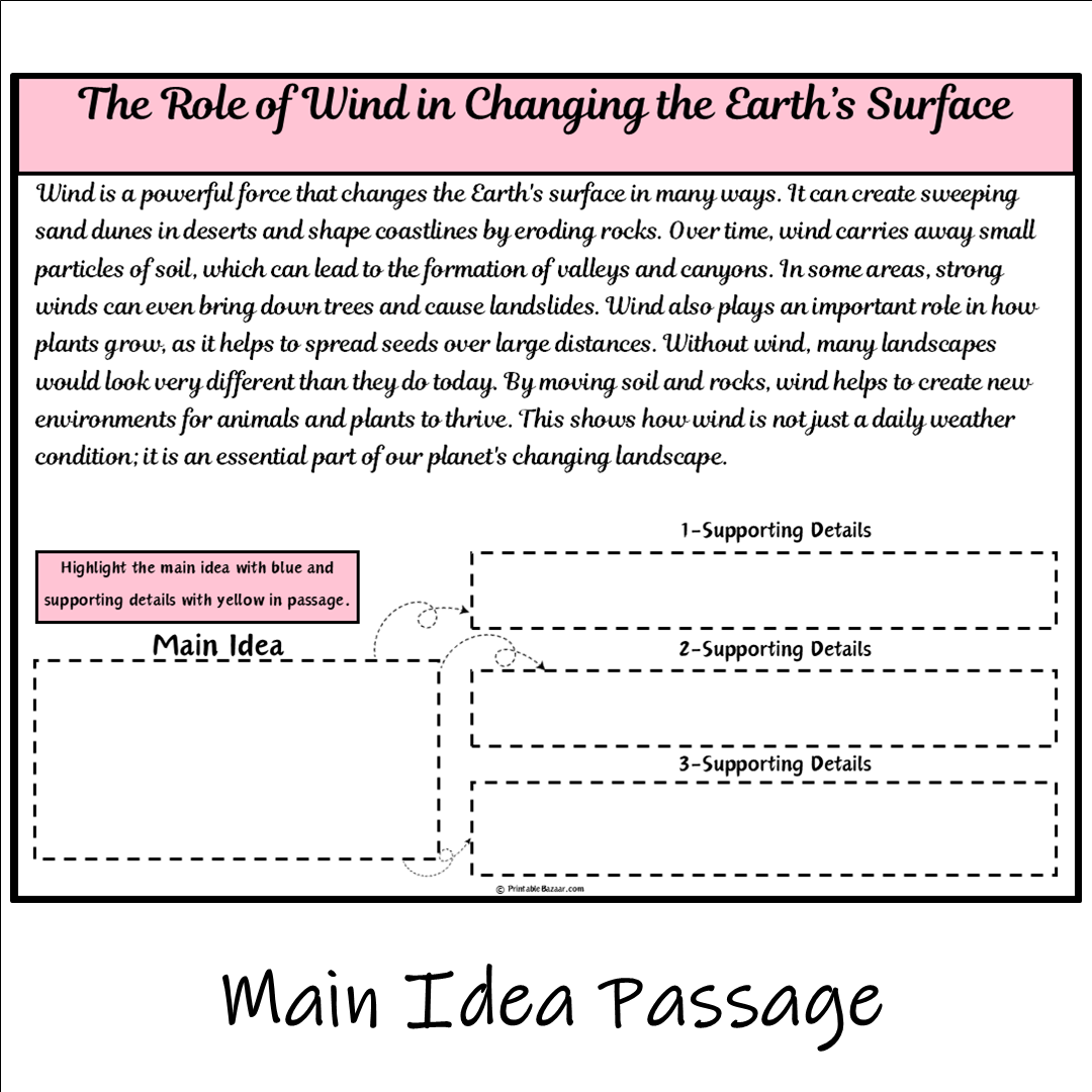 The Role of Wind in Changing the Earth’s Surface | Main Idea and Supporting Details Reading Passage and Questions