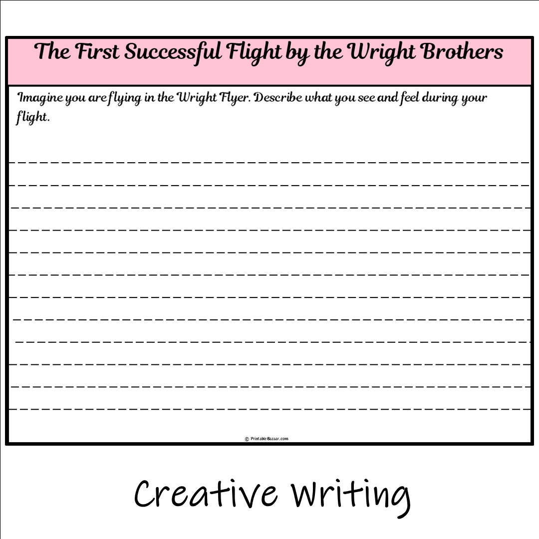 The First Successful Flight by the Wright Brothers | Main Idea and Supporting Details Reading Passage and Questions