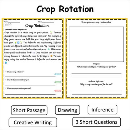 Crop Rotation | Short Reading Comprehension Creative Worksheet