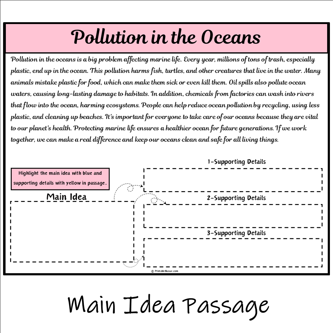 Pollution in the Oceans | Main Idea and Supporting Details Reading Passage and Questions