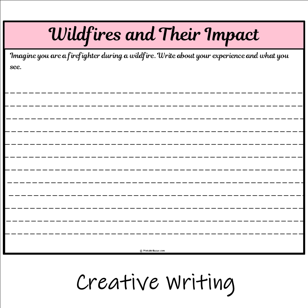 Wildfires and Their Impact | Main Idea and Supporting Details Reading Passage and Questions