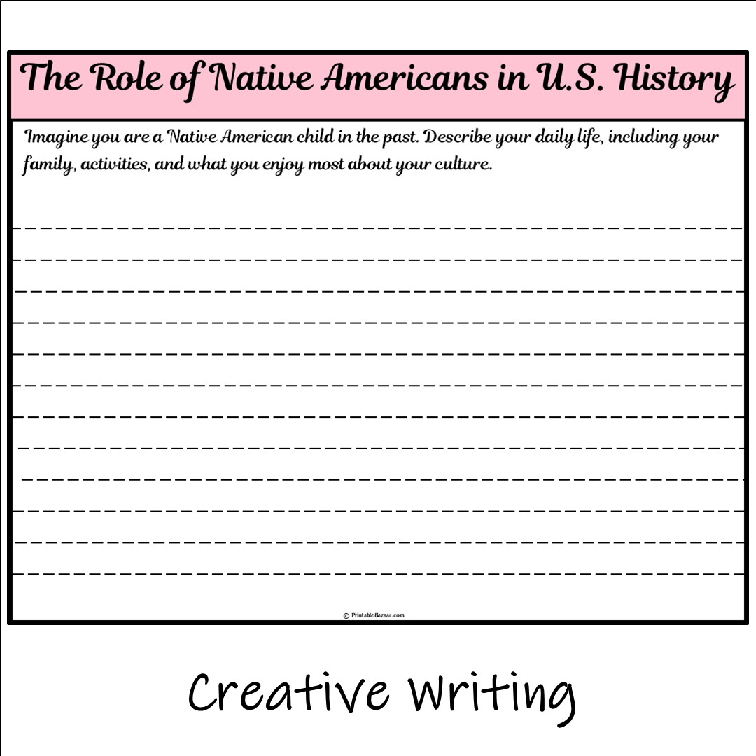 The Role of Native Americans in U.S. History | Main Idea and Supporting Details Reading Passage and Questions