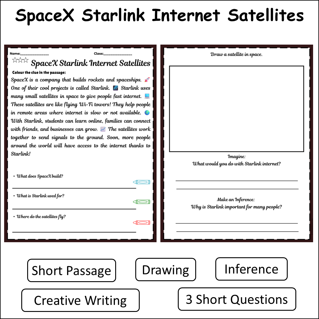 SpaceX Starlink Internet Satellites | Short Reading Comprehension Creative Worksheet
