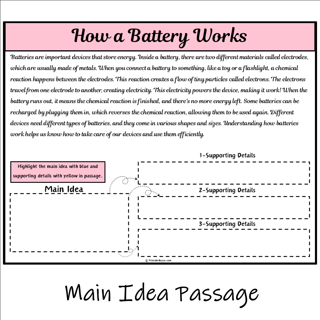 How a Battery Works | Main Idea and Supporting Details Reading Passage and Questions