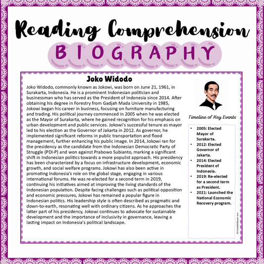 Joko Widodo | Biography Reading Comprehension and Questions Worksheet
