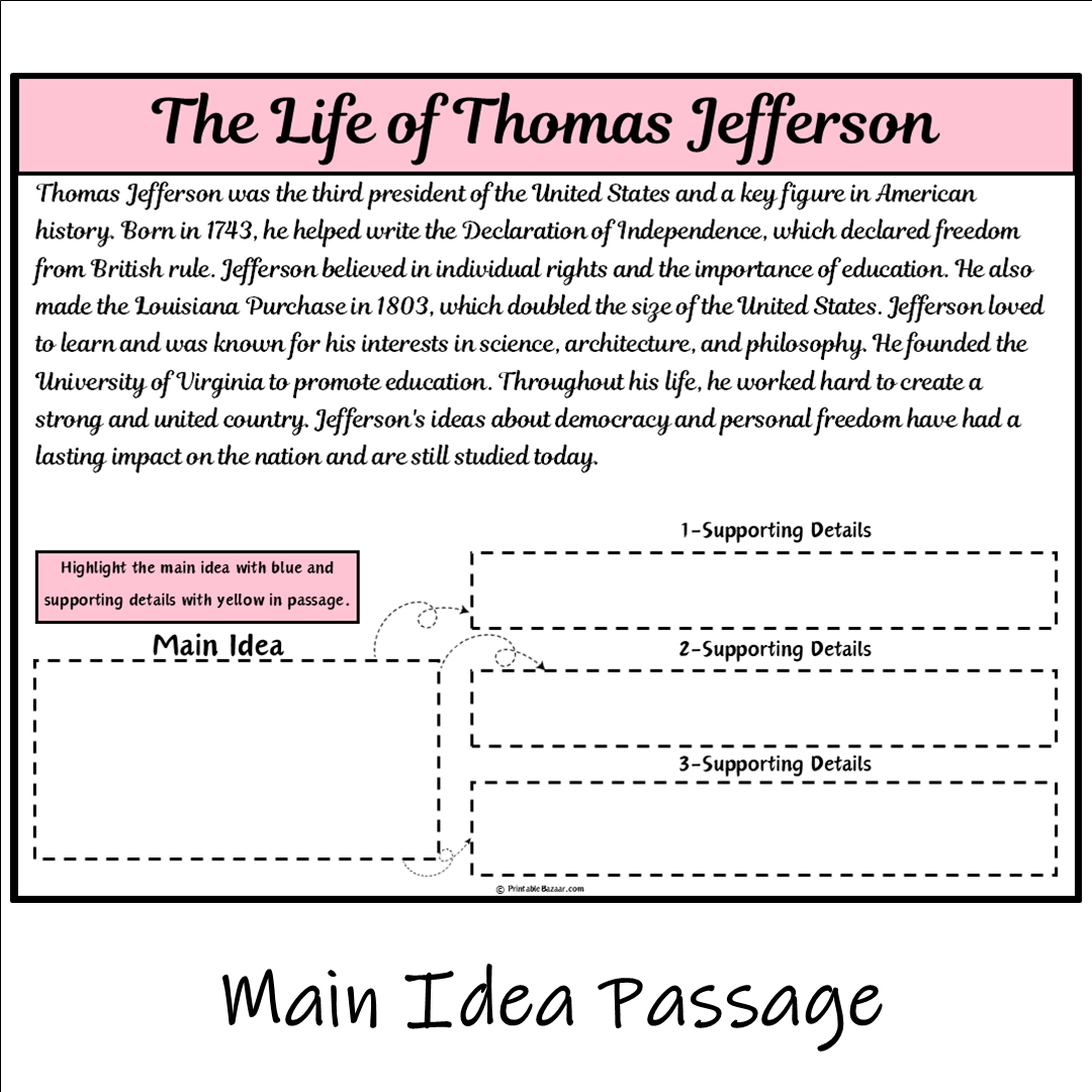 The Life of Thomas Jefferson | Main Idea and Supporting Details Reading Passage and Questions