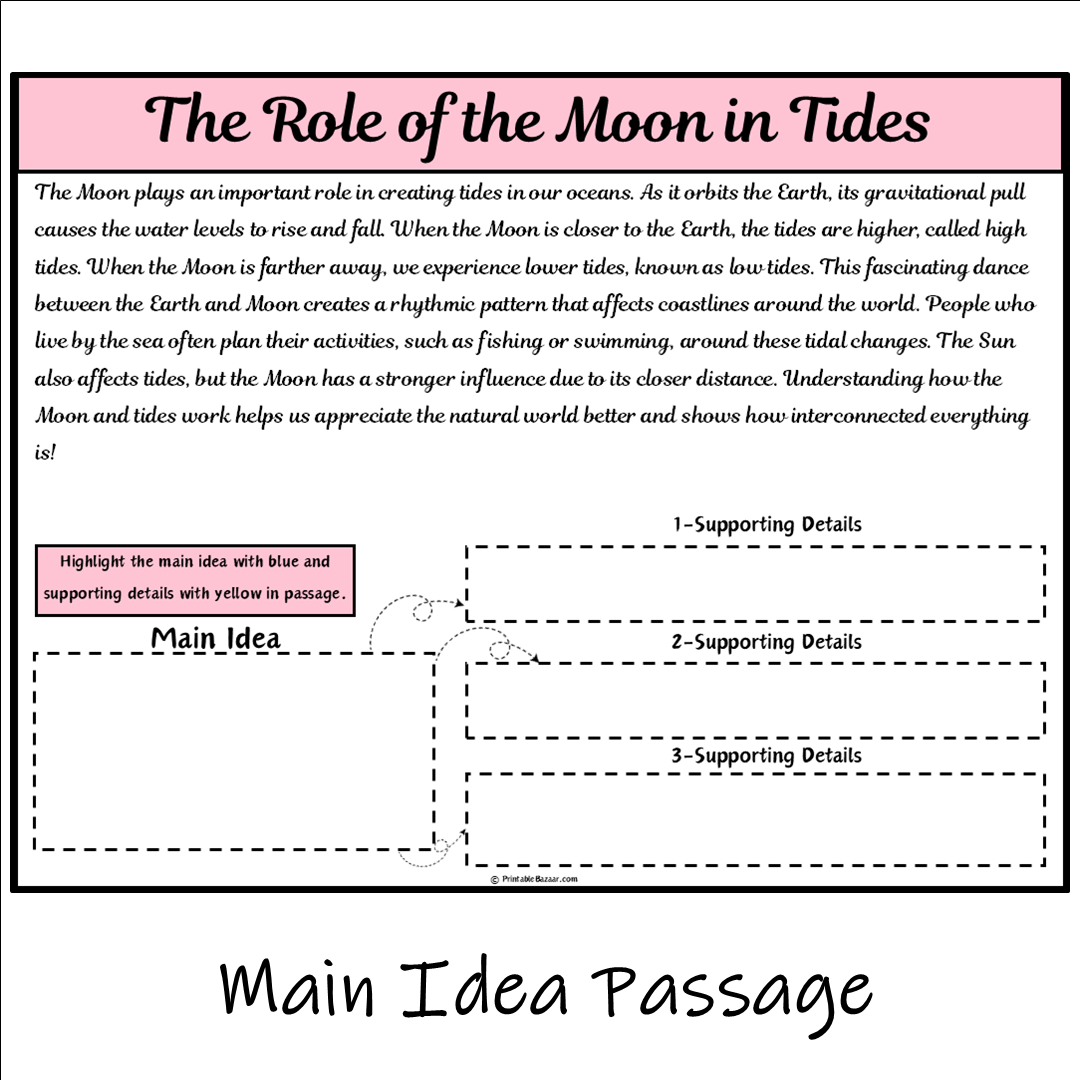 The Role of the Moon in Tides | Main Idea and Supporting Details Reading Passage and Questions