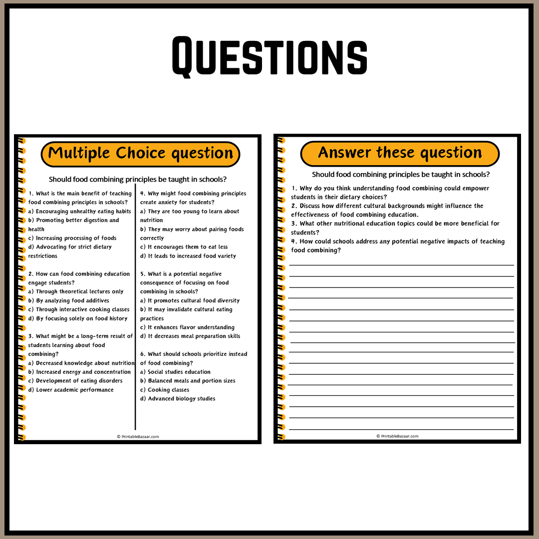 Should food combining principles be taught in schools? | Debate Case Study Worksheet