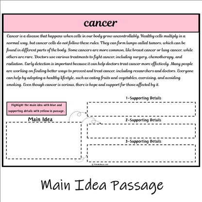 cancer | Main Idea and Supporting Details Reading Passage and Questions