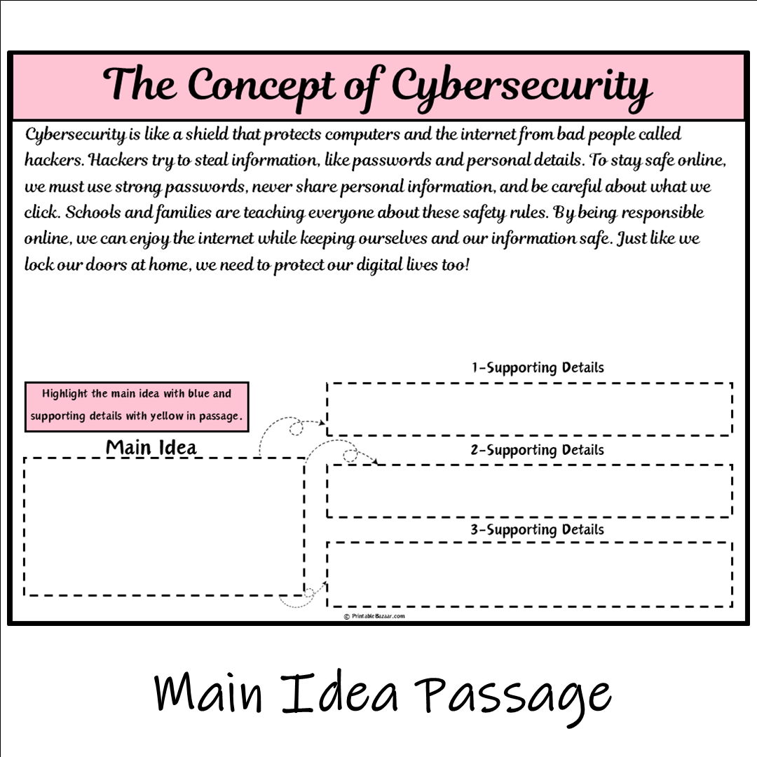 The Concept of Cybersecurity | Main Idea and Supporting Details Reading Passage and Questions