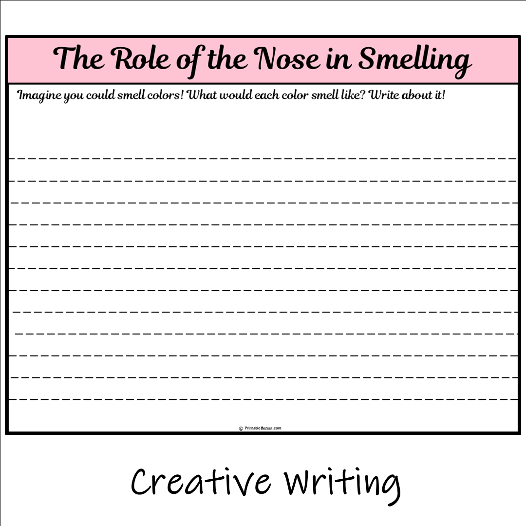 The Role of the Nose in Smelling | Main Idea and Supporting Details Reading Passage and Questions