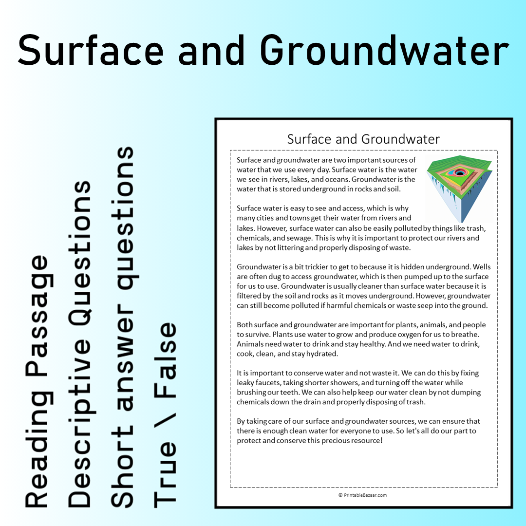 Surface and Groundwater | Reading Comprehension Passage Printable Worksheet