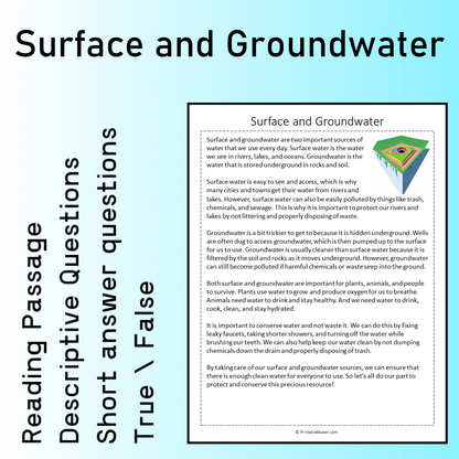 Surface and Groundwater | Reading Comprehension Passage Printable Worksheet