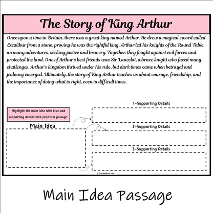 The Story of King Arthur | Main Idea and Supporting Details Reading Passage and Questions