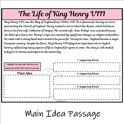 The Life of King Henry VIII | Main Idea and Supporting Details Reading Passage and Questions