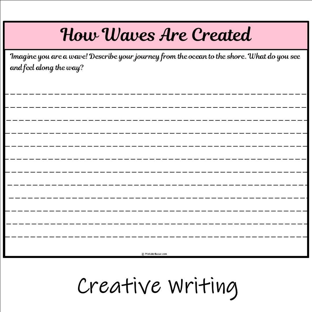 How Waves Are Created | Main Idea and Supporting Details Reading Passage and Questions