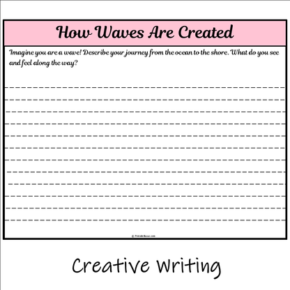 How Waves Are Created | Main Idea and Supporting Details Reading Passage and Questions