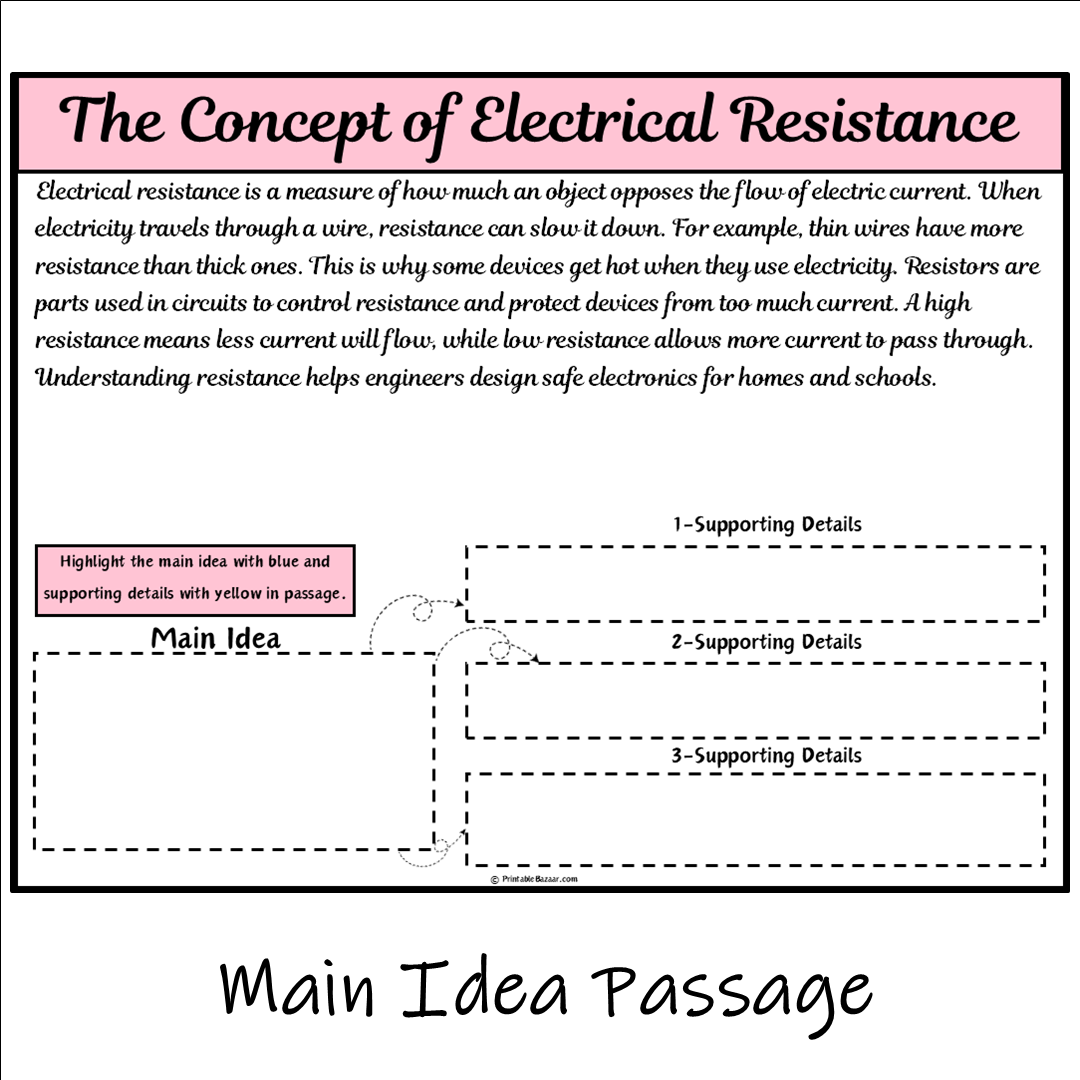 The Concept of Electrical Resistance | Main Idea and Supporting Details Reading Passage and Questions