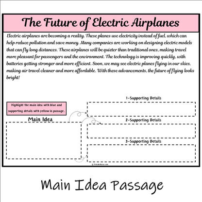 The Future of Electric Airplanes | Main Idea and Supporting Details Reading Passage and Questions