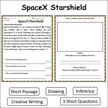 SpaceX Starshield | Short Reading Comprehension Creative Worksheet
