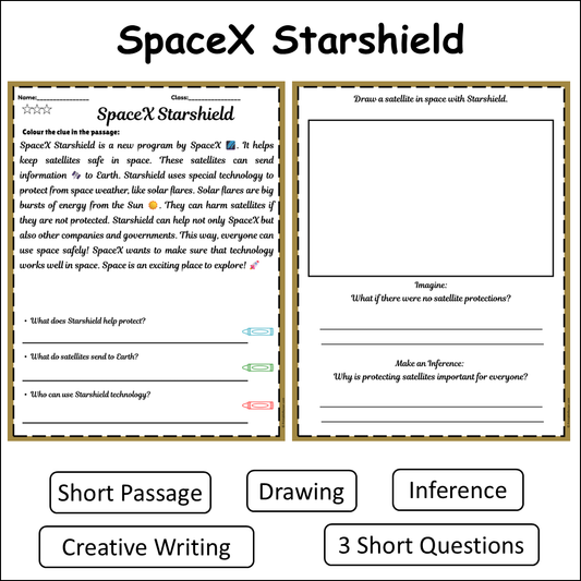 SpaceX Starshield | Short Reading Comprehension Creative Worksheet