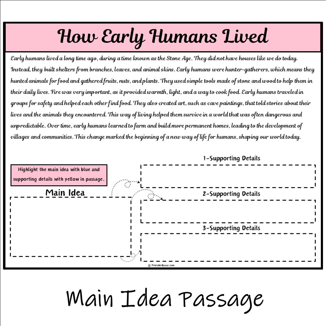 How Early Humans Lived | Main Idea and Supporting Details Reading Passage and Questions