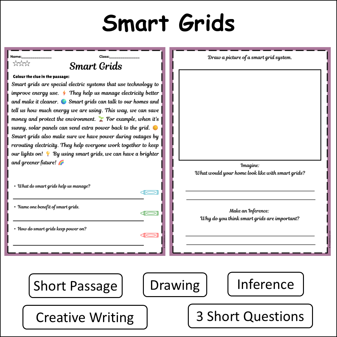 Smart Grids | Short Reading Comprehension Creative Worksheet
