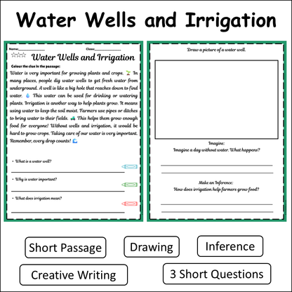 Water Wells and Irrigation | Short Reading Comprehension Creative Worksheet