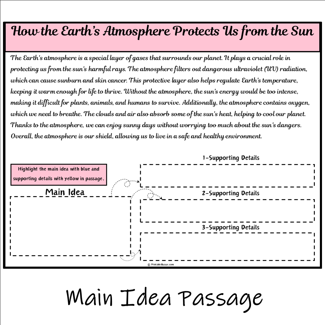 How the Earth’s Atmosphere Protects Us from the Sun | Main Idea and Supporting Details Reading Passage and Questions