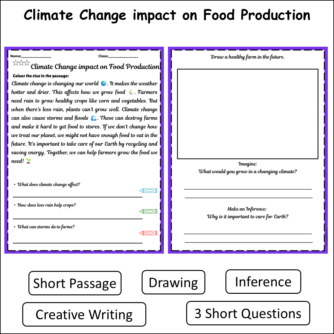 Climate Change impact on Food Production | Short Reading Comprehension Creative Worksheet