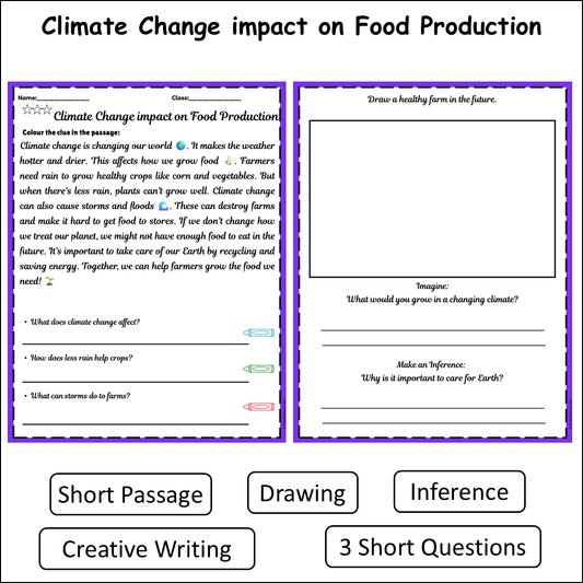 Climate Change impact on Food Production | Short Reading Comprehension Creative Worksheet