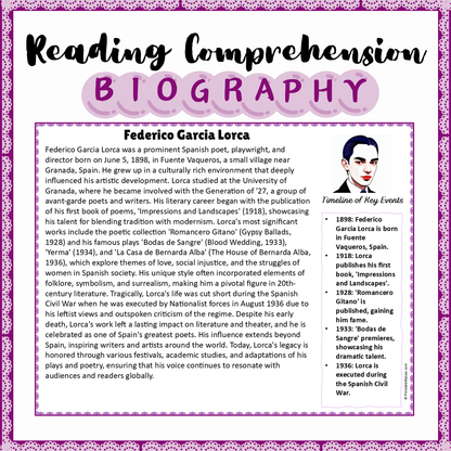 Federico Garcia Lorca | Biography Reading Comprehension and Questions Worksheet