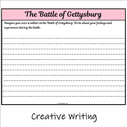 The Battle of Gettysburg | Main Idea and Supporting Details Reading Passage and Questions