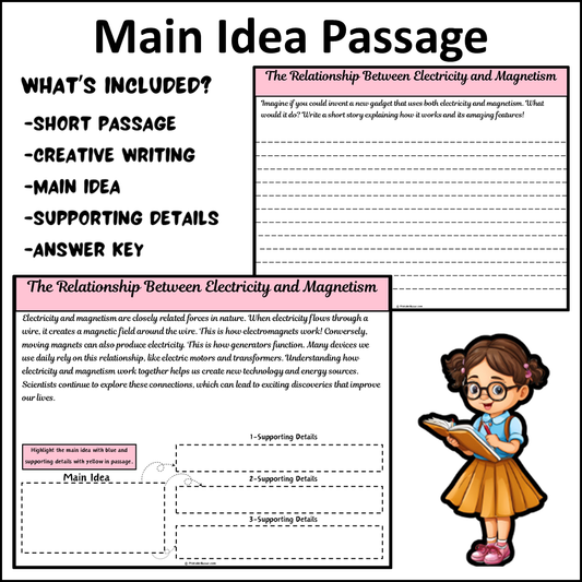 The Relationship Between Electricity and Magnetism | Main Idea and Supporting Details Reading Passage and Questions