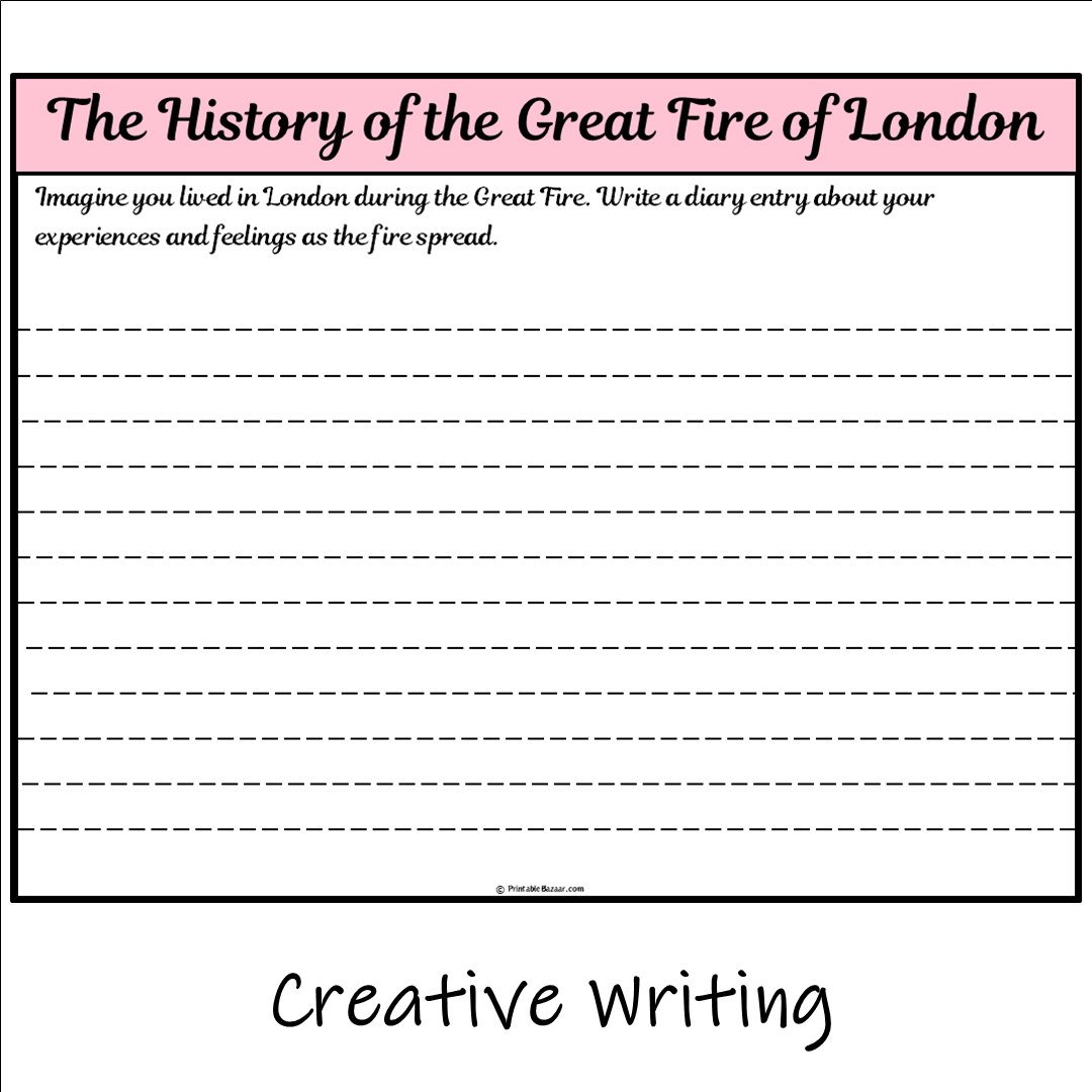 The History of the Great Fire of London | Main Idea and Supporting Details Reading Passage and Questions