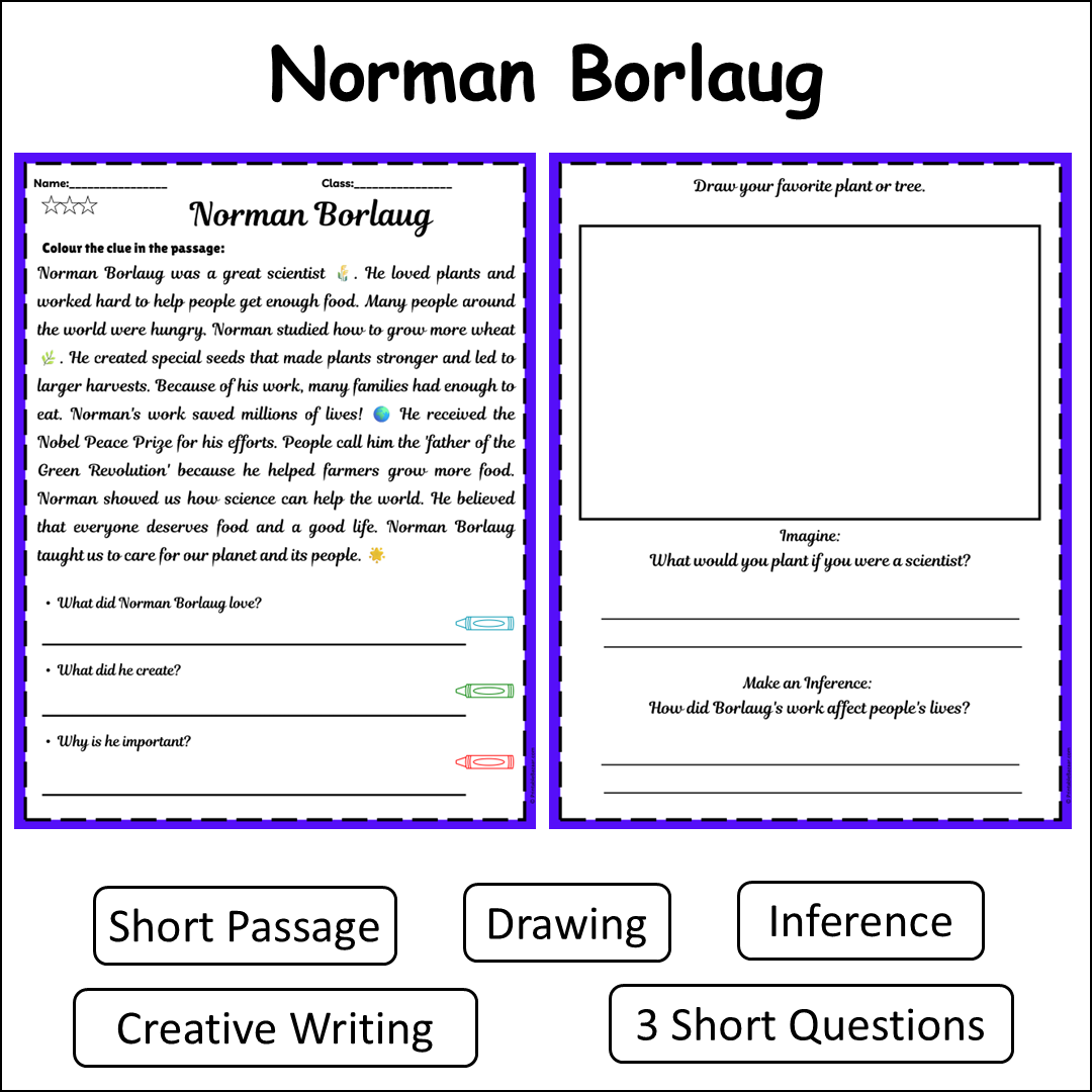 Norman Borlaug | Short Reading Comprehension Creative Worksheet
