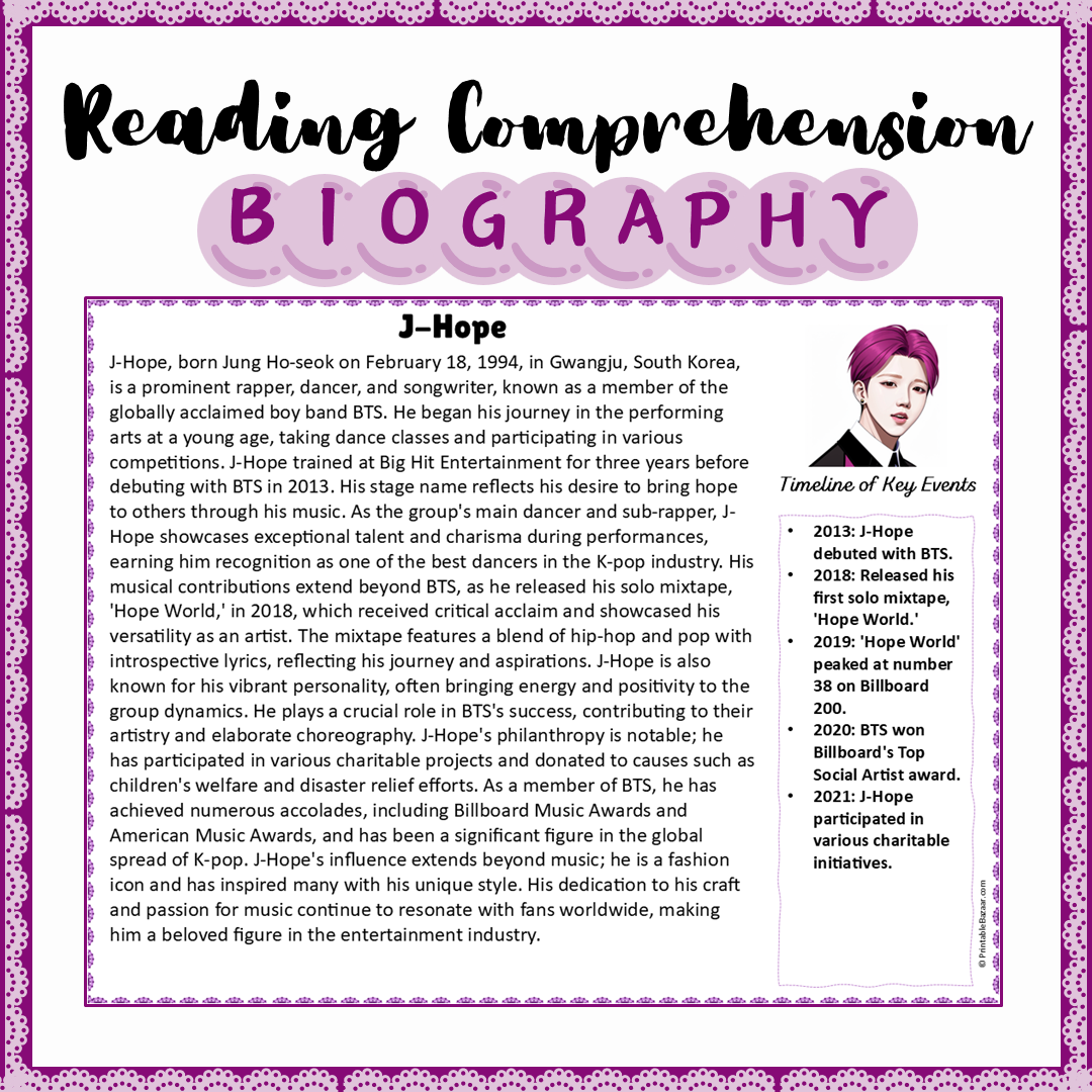 J-Hope | Biography Reading Comprehension and Questions Worksheet