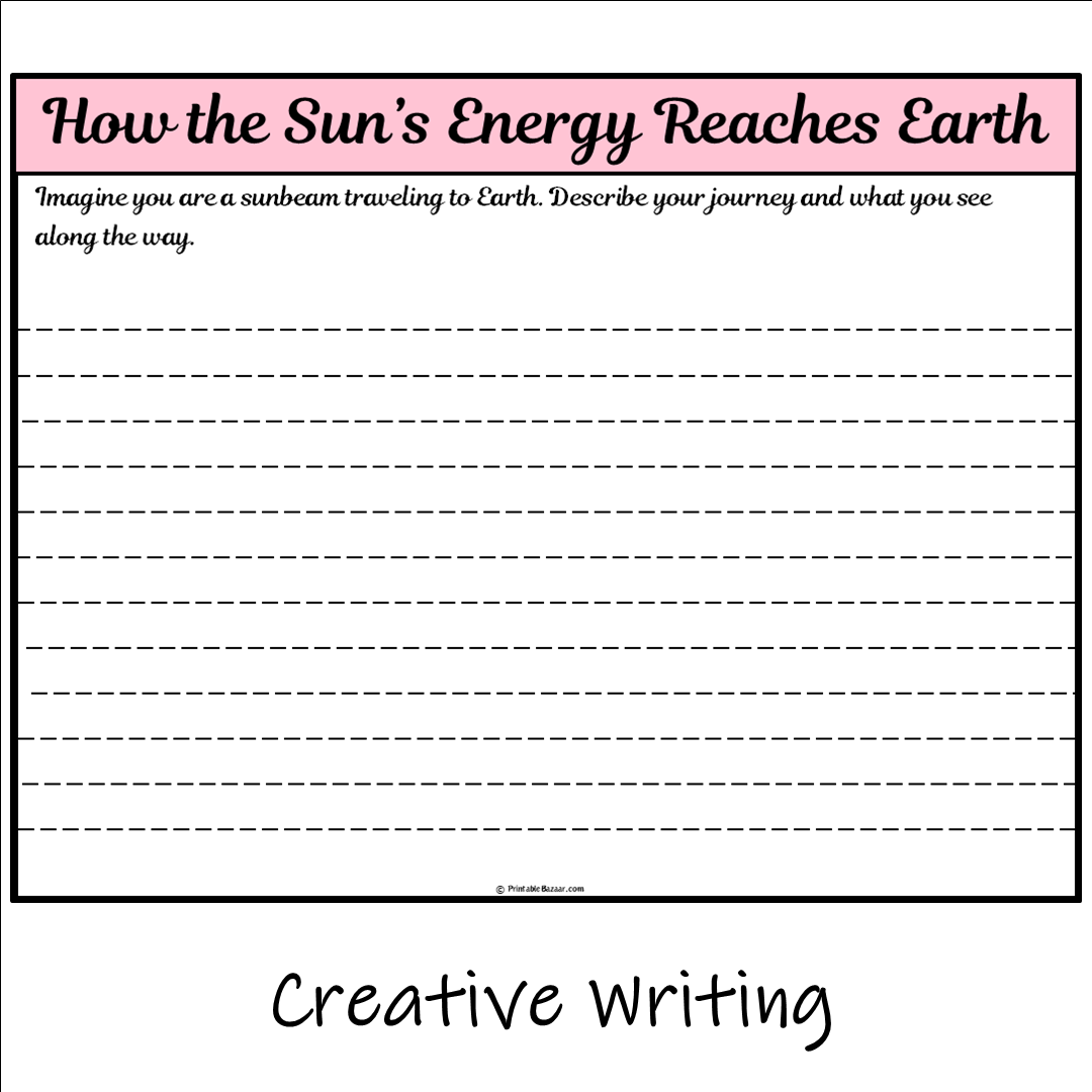 How the Sun’s Energy Reaches Earth | Main Idea and Supporting Details Reading Passage and Questions