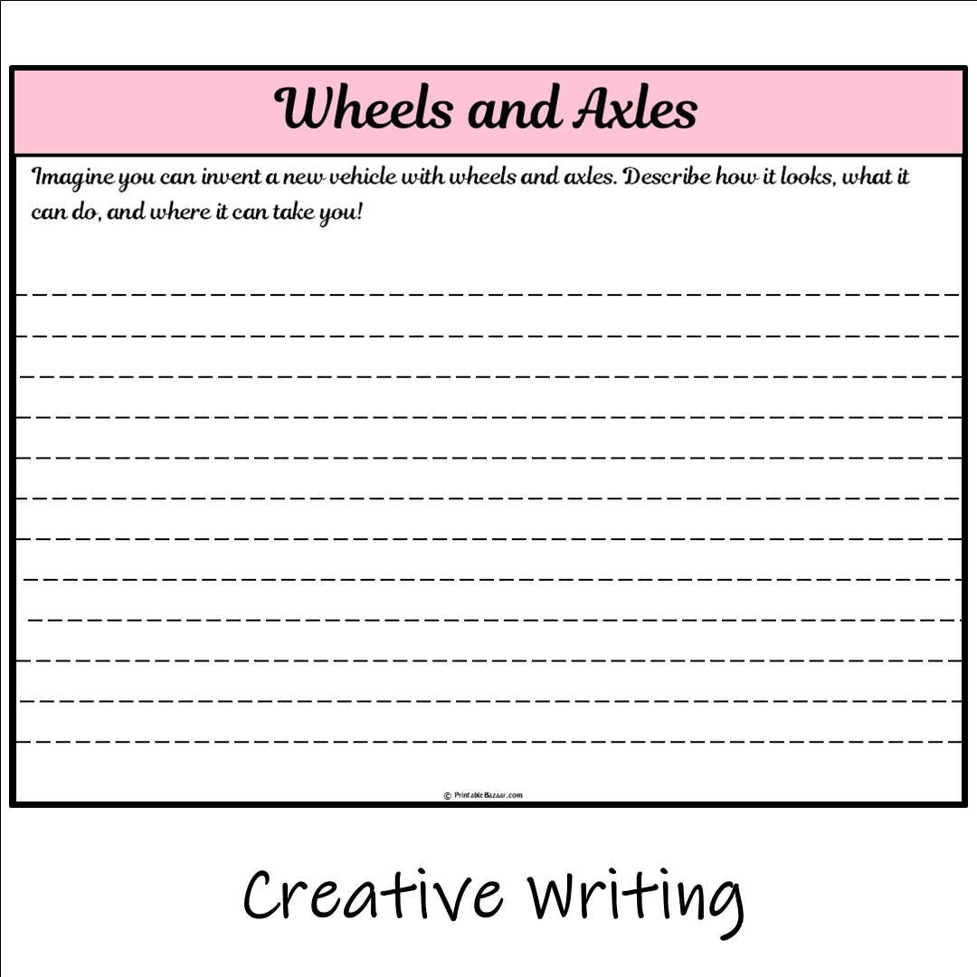 Wheels and Axles | Main Idea and Supporting Details Reading Passage and Questions