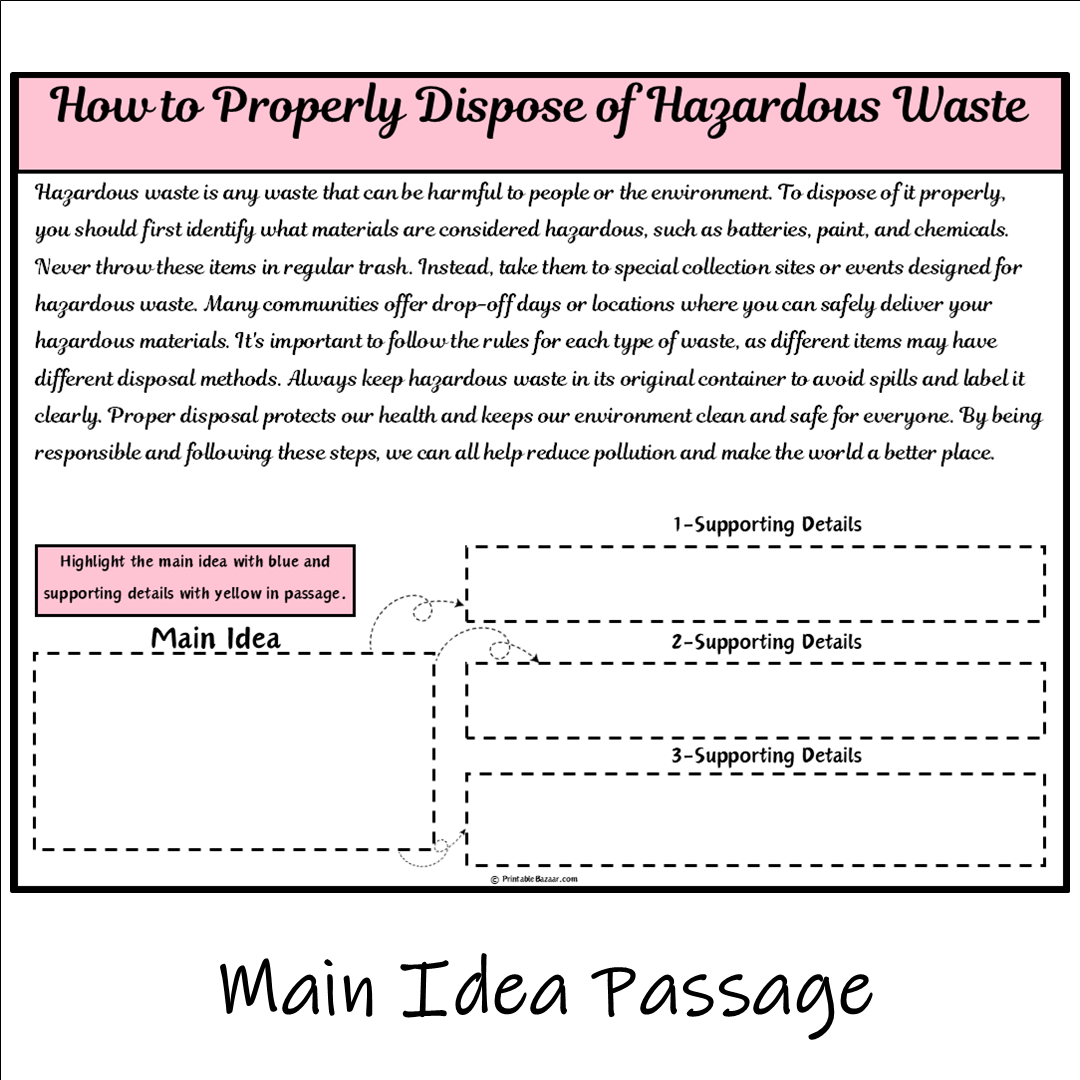 How to Properly Dispose of Hazardous Waste | Main Idea and Supporting Details Reading Passage and Questions