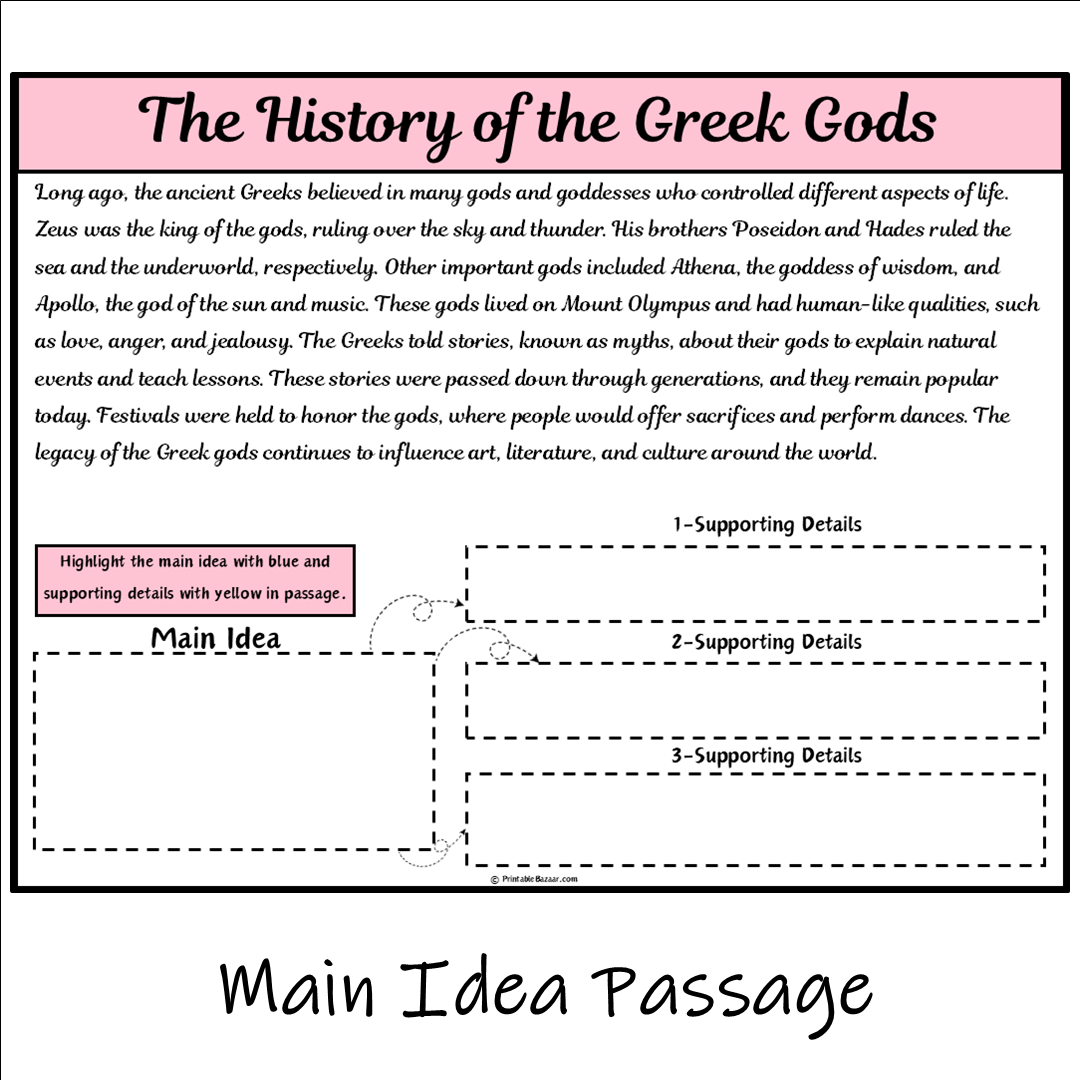 The History of the Greek Gods | Main Idea and Supporting Details Reading Passage and Questions